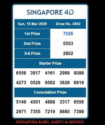 live telecast singapore pools|Live Game Information / Streaming .